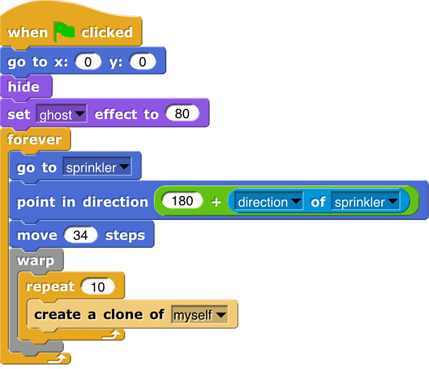 Water Script Code Water simulation - Share your Projects - Snap! Forums