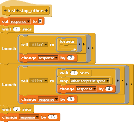 stop others test 2 block, revisited