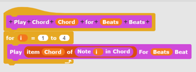 Play Chord