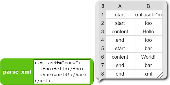 XML Parser script pic