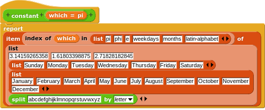 Uppercase and lowercase text without using JavaScript - Tutorials (Here ...