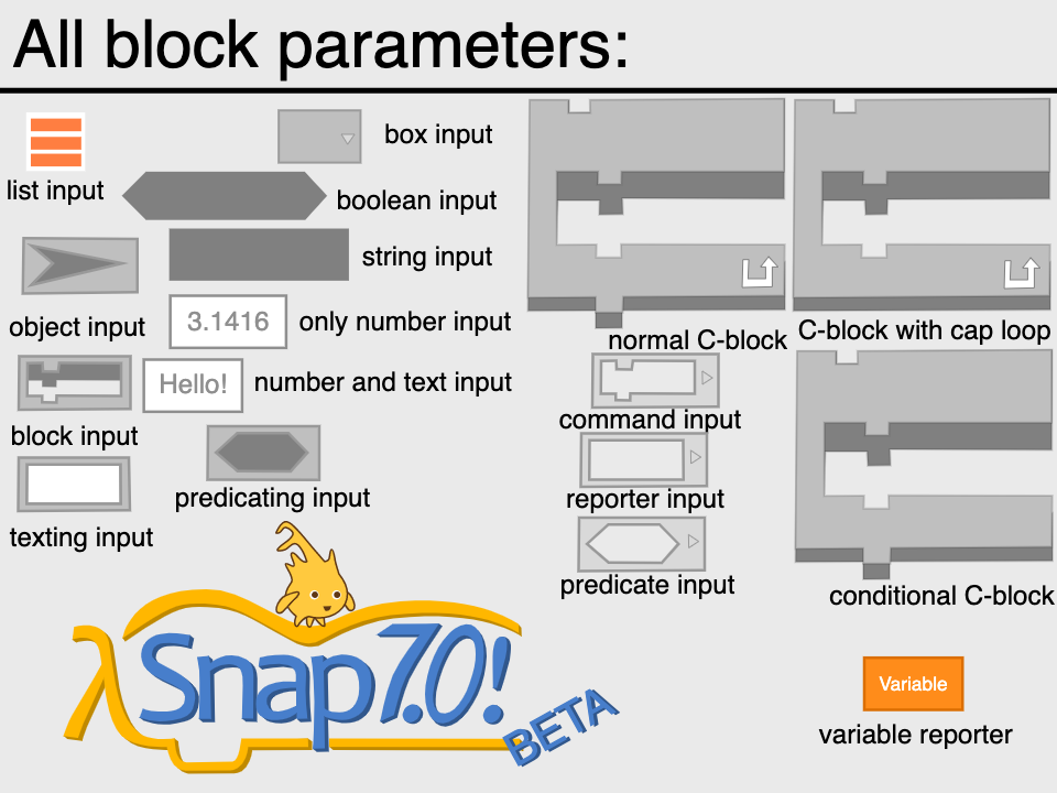 The new Snap! 7.0 BETA - Forum Feature Requests - Snap! Forums