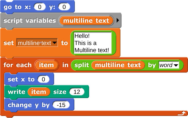 Pen Variable Watchers script pic