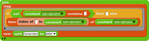 Uppercase and lowercase text without using JavaScript - Tutorials (Here ...